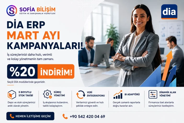 DİA ERP Mart ayı kampanyaları Sofia Bilişim yüzde 20 indirim fırsatı