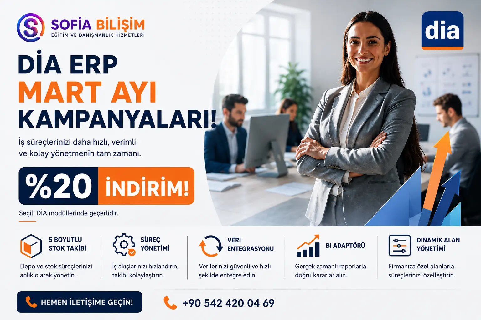 DİA ERP Mart ayı kampanyaları Sofia Bilişim yüzde 20 indirim